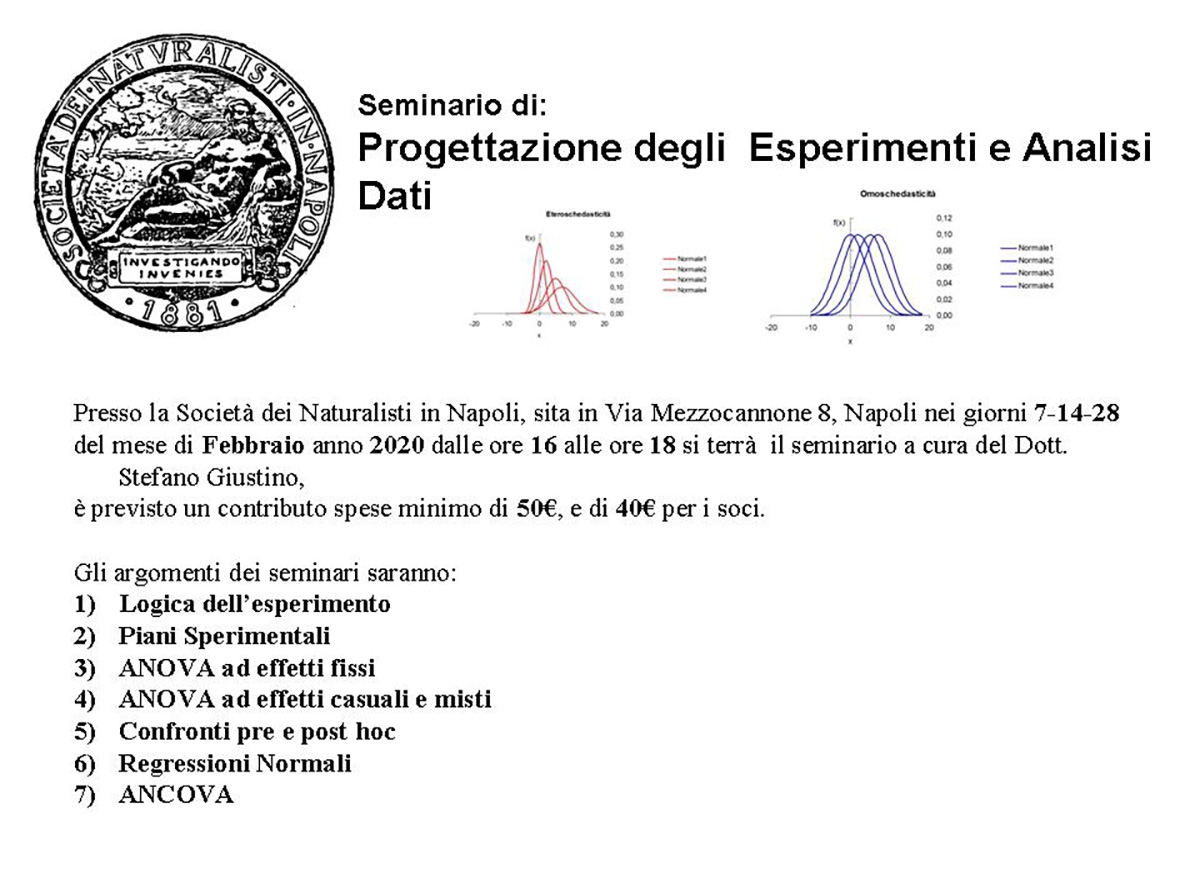 Progettazione degli esperimenti e analisi dati