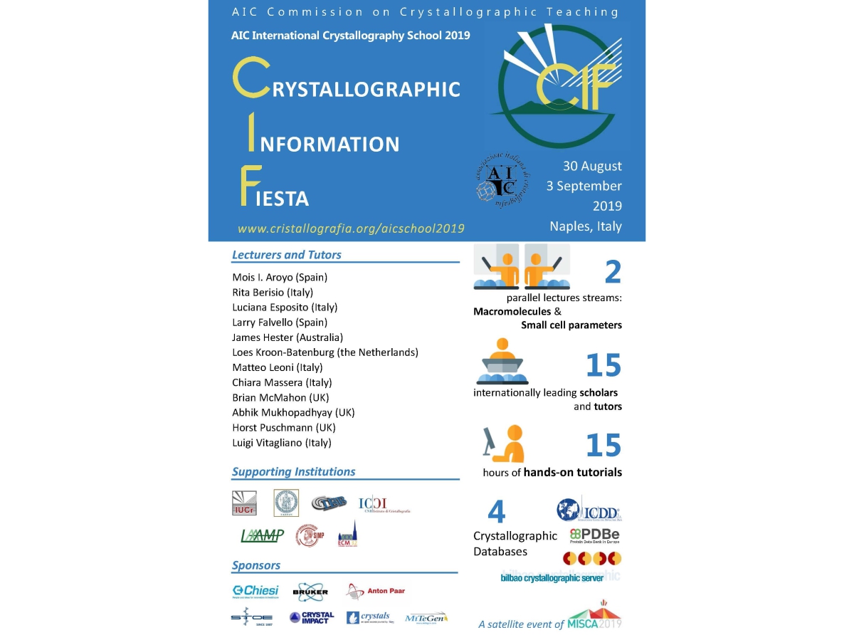 crystallographic information fiesta